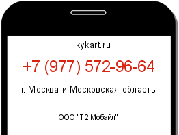Информация о номере телефона +7 (977) 572-96-64: регион, оператор