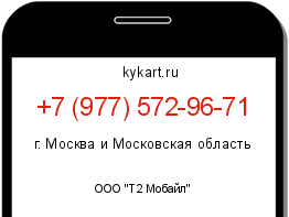 Информация о номере телефона +7 (977) 572-96-71: регион, оператор