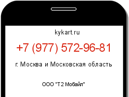 Информация о номере телефона +7 (977) 572-96-81: регион, оператор