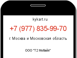 Информация о номере телефона +7 (977) 835-99-70: регион, оператор