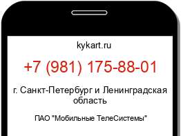 Информация о номере телефона +7 (981) 175-88-01: регион, оператор