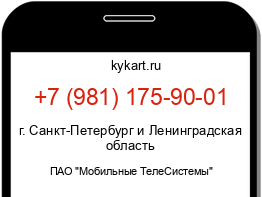 Информация о номере телефона +7 (981) 175-90-01: регион, оператор
