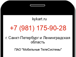 Информация о номере телефона +7 (981) 175-90-28: регион, оператор