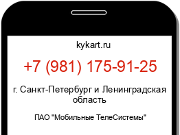 Информация о номере телефона +7 (981) 175-91-25: регион, оператор