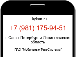 Информация о номере телефона +7 (981) 175-94-51: регион, оператор