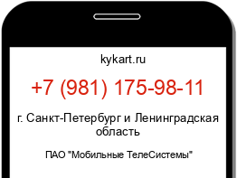 Информация о номере телефона +7 (981) 175-98-11: регион, оператор