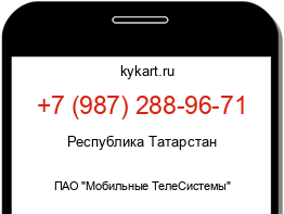 Информация о номере телефона +7 (987) 288-96-71: регион, оператор