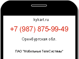 Информация о номере телефона +7 (987) 875-99-49: регион, оператор