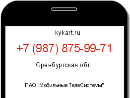 Информация о номере телефона +7 (987) 875-99-71: регион, оператор