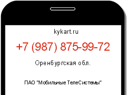 Информация о номере телефона +7 (987) 875-99-72: регион, оператор