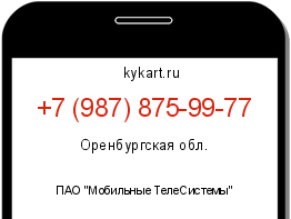 Информация о номере телефона +7 (987) 875-99-77: регион, оператор