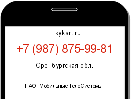 Информация о номере телефона +7 (987) 875-99-81: регион, оператор