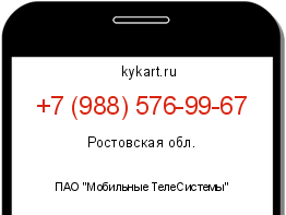 Информация о номере телефона +7 (988) 576-99-67: регион, оператор