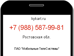 Информация о номере телефона +7 (988) 587-99-81: регион, оператор