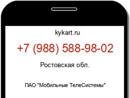 Информация о номере телефона +7 (988) 588-98-02: регион, оператор