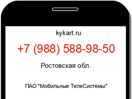 Информация о номере телефона +7 (988) 588-98-50: регион, оператор