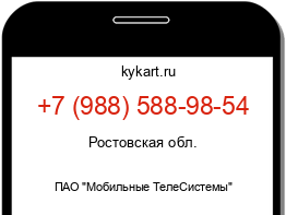 Информация о номере телефона +7 (988) 588-98-54: регион, оператор