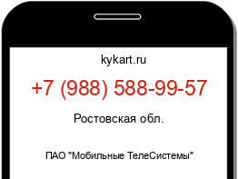 Информация о номере телефона +7 (988) 588-99-57: регион, оператор