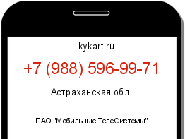 Информация о номере телефона +7 (988) 596-99-71: регион, оператор