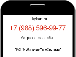 Информация о номере телефона +7 (988) 596-99-77: регион, оператор