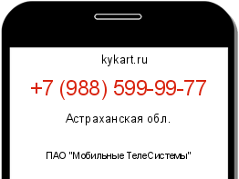 Информация о номере телефона +7 (988) 599-99-77: регион, оператор