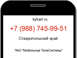 Информация о номере телефона +7 (988) 745-99-51: регион, оператор