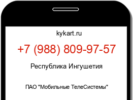 Информация о номере телефона +7 (988) 809-97-57: регион, оператор