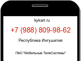 Информация о номере телефона +7 (988) 809-98-62: регион, оператор