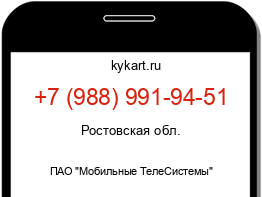 Информация о номере телефона +7 (988) 991-94-51: регион, оператор