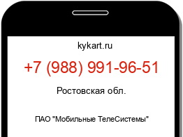 Информация о номере телефона +7 (988) 991-96-51: регион, оператор