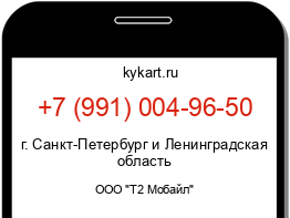 Информация о номере телефона +7 (991) 004-96-50: регион, оператор