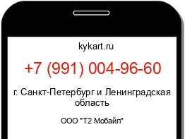 Информация о номере телефона +7 (991) 004-96-60: регион, оператор