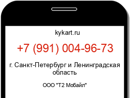 Информация о номере телефона +7 (991) 004-96-73: регион, оператор