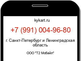 Информация о номере телефона +7 (991) 004-96-80: регион, оператор