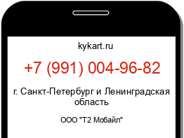 Информация о номере телефона +7 (991) 004-96-82: регион, оператор