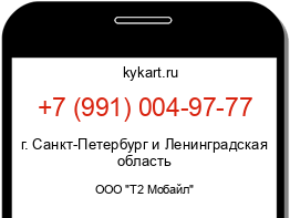 Информация о номере телефона +7 (991) 004-97-77: регион, оператор