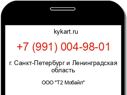 Информация о номере телефона +7 (991) 004-98-01: регион, оператор