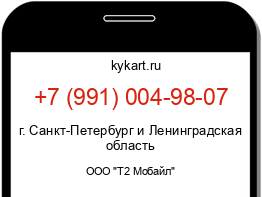 Информация о номере телефона +7 (991) 004-98-07: регион, оператор