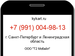 Информация о номере телефона +7 (991) 004-98-13: регион, оператор