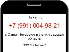 Информация о номере телефона +7 (991) 004-98-21: регион, оператор