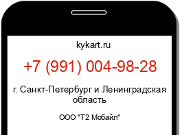 Информация о номере телефона +7 (991) 004-98-28: регион, оператор