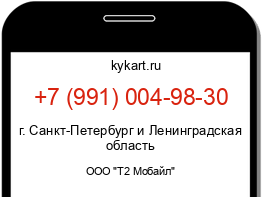 Информация о номере телефона +7 (991) 004-98-30: регион, оператор