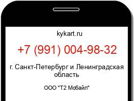 Информация о номере телефона +7 (991) 004-98-32: регион, оператор