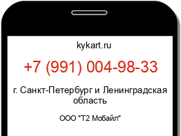 Информация о номере телефона +7 (991) 004-98-33: регион, оператор