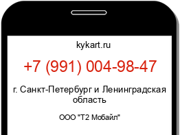 Информация о номере телефона +7 (991) 004-98-47: регион, оператор