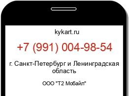 Информация о номере телефона +7 (991) 004-98-54: регион, оператор