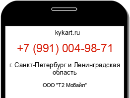 Информация о номере телефона +7 (991) 004-98-71: регион, оператор