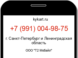 Информация о номере телефона +7 (991) 004-98-75: регион, оператор