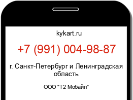 Информация о номере телефона +7 (991) 004-98-87: регион, оператор