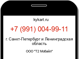 Информация о номере телефона +7 (991) 004-99-11: регион, оператор